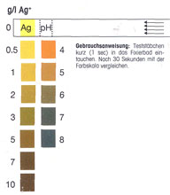 09-teststreifen