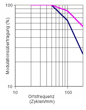 32-Bild2