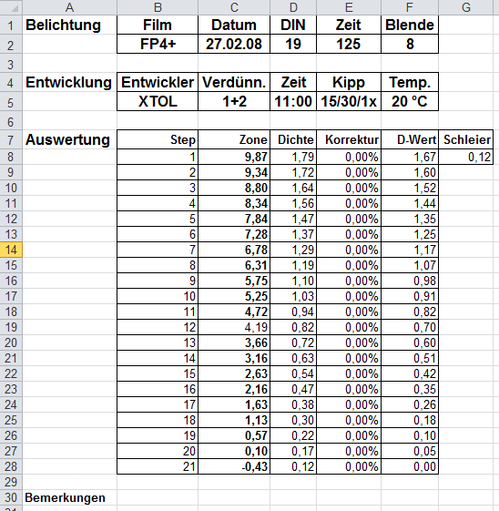 Messungen-1